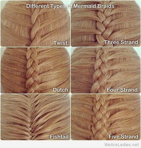 braids-different-styles-69_16 Zsinórra különböző stílusok