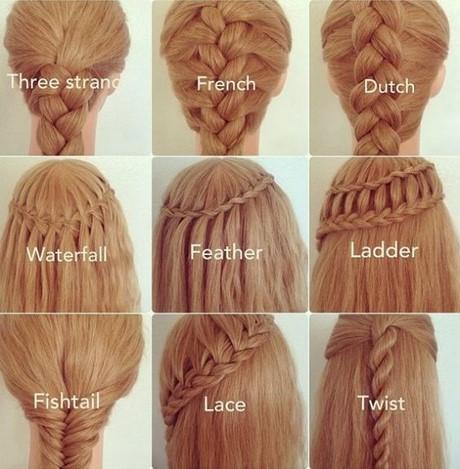 different-hair-plaits-15 Különböző hajfonatok