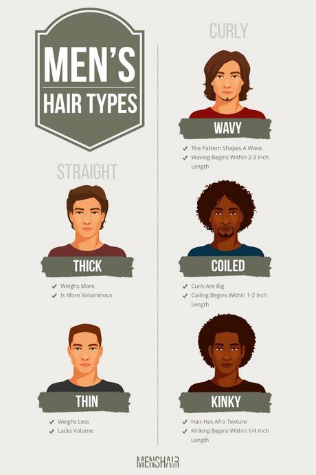all-different-hair-styles-20_2 Minden különböző frizura