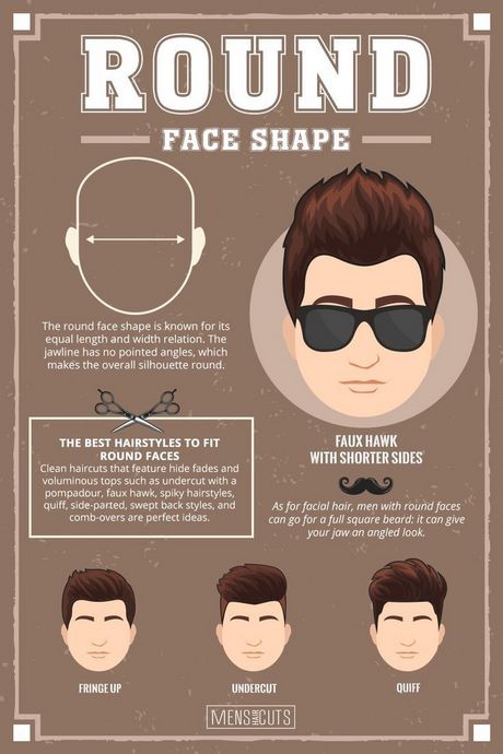 circle-face-shape-hairstyles-11_7 Kör alakú frizurák