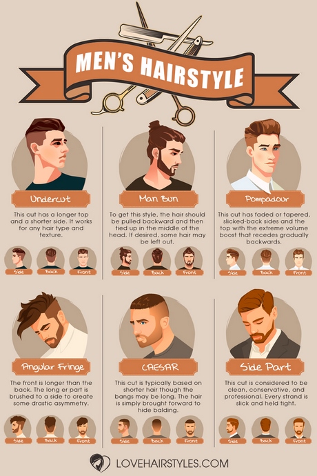 hairstyle-ideas-for-men-46_16 Frizura ötletek a férfiak számára